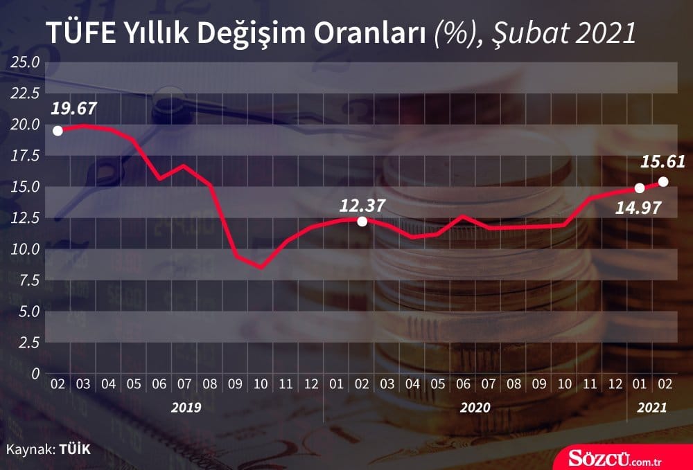 Her Eve Lazım Şifa Dolu Bitki Ağız Kokusuna Son Verir, Libidoyu Artırır | Siirt Olay Haber