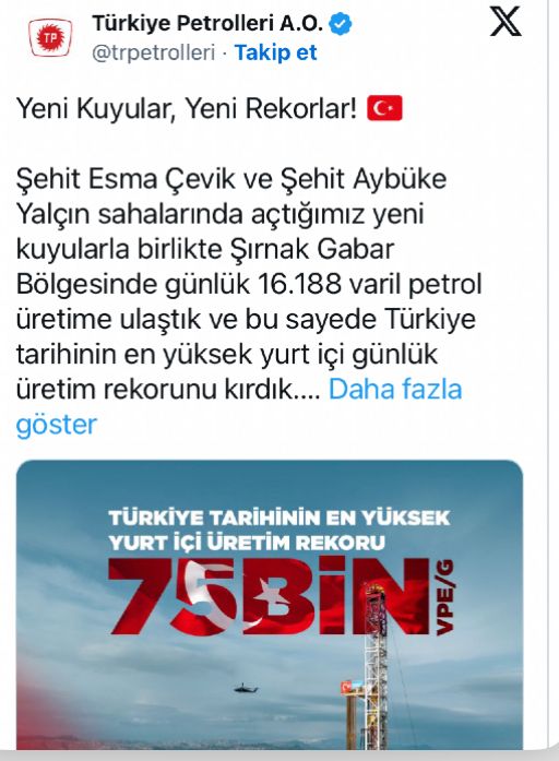 Petrol Üretiminde Rekor Kırıldı | Siirt Olay Haber