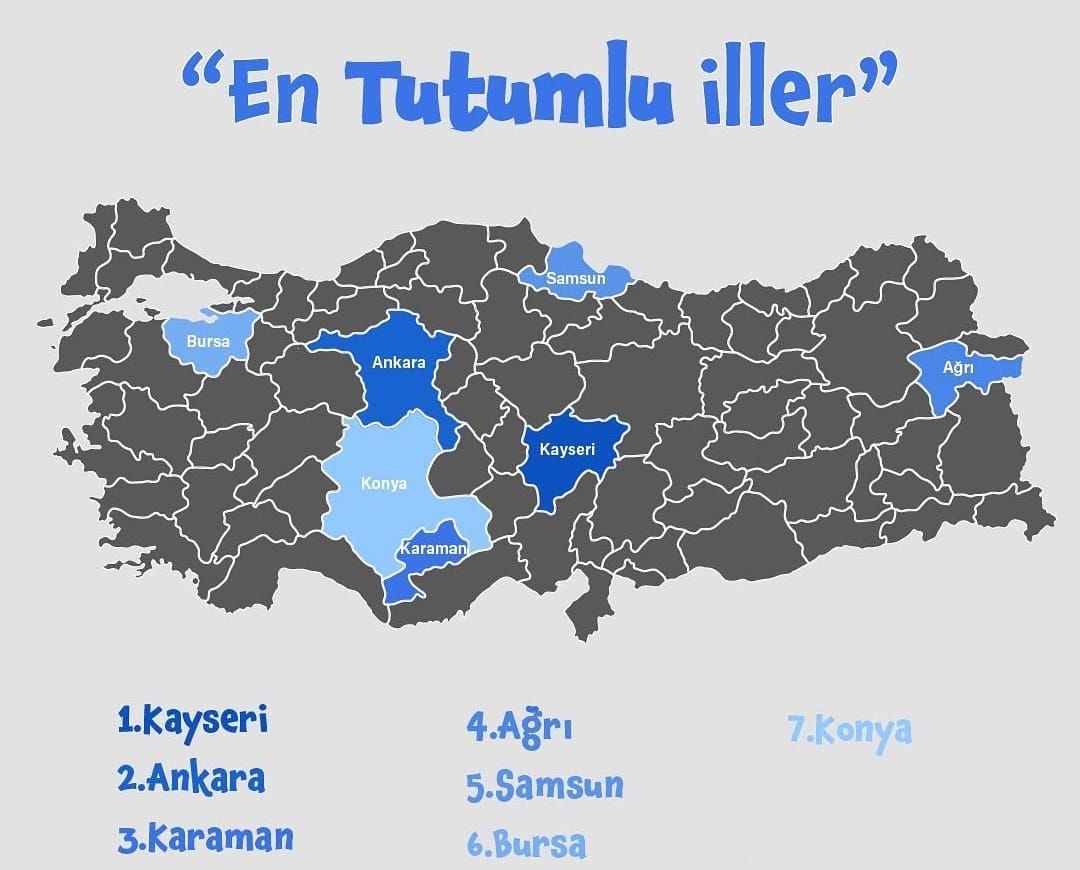 En Tutumlu İller Belli Oldu