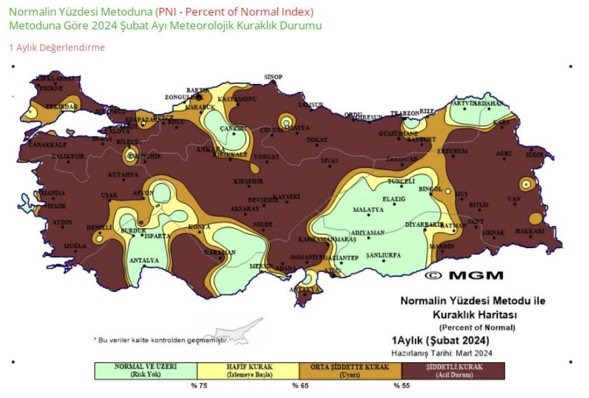 Türkiye’de Her Geçen Gün Kuraklık Artıyor