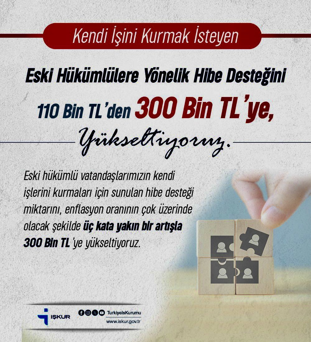 Siirt’te Engelli Ve Eski Hükümlü Hibe Desteği Başvuruları Başladı | Siirt Olay Haber