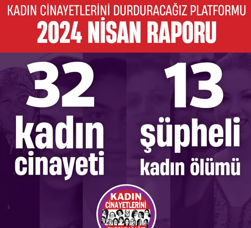 Türkiye Genelinde 32 Kadın Öldürüldü | Siirt Olay Haber