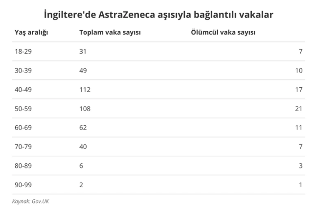 İlaç Şirketi Koronavirüs Aşılarını Dünya Çapında Geri Çekme Kararı Aldı | Siirt Olay Haber