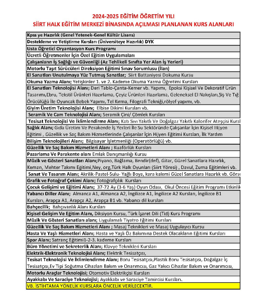 Siirt Halk Eğitim Merkezi Kurs Modülü Listesi Yayınladı