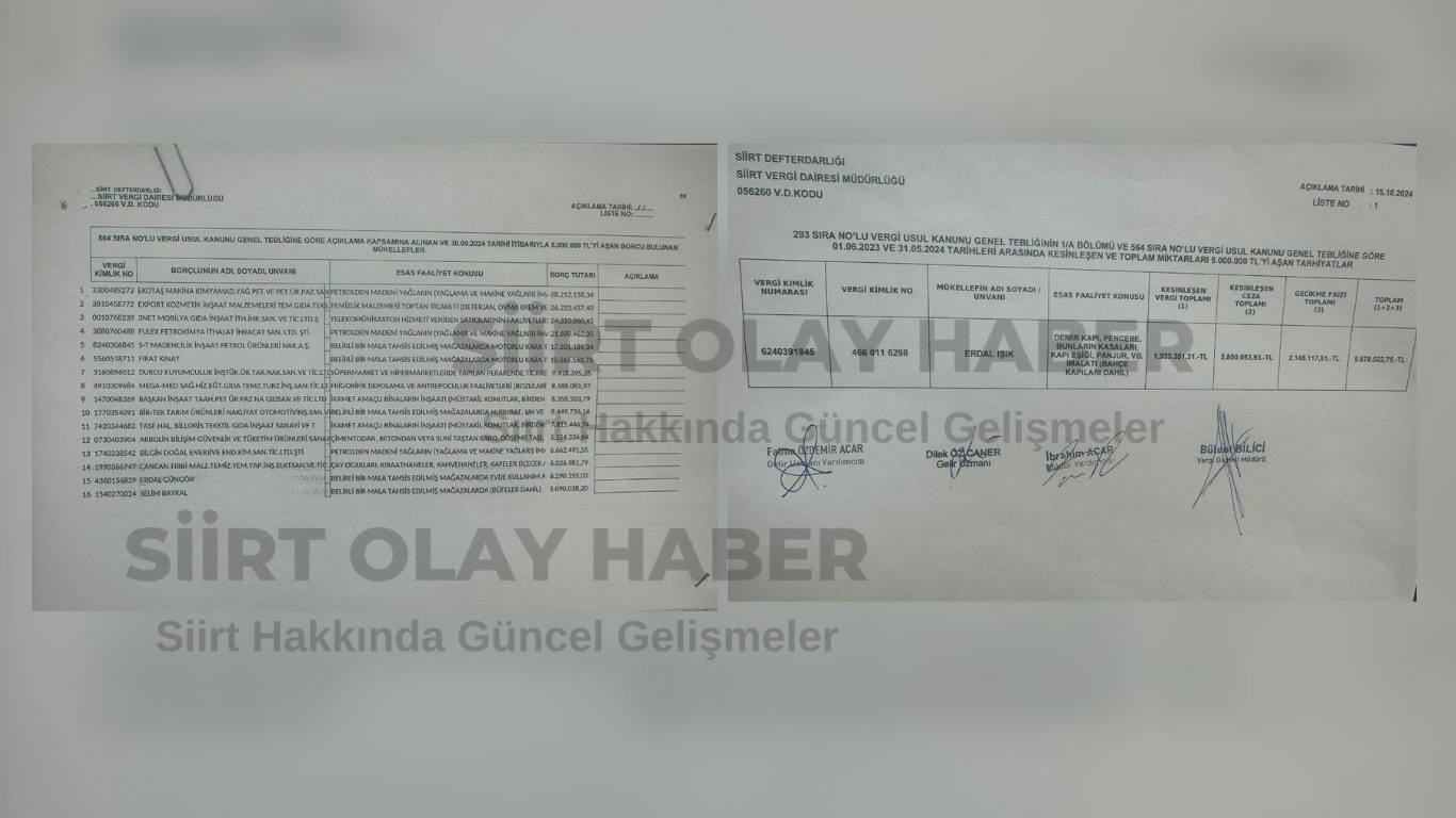 Siirt’te Vergi Yüzsüzleri Bakın Hangi Firmalar Çıktı?