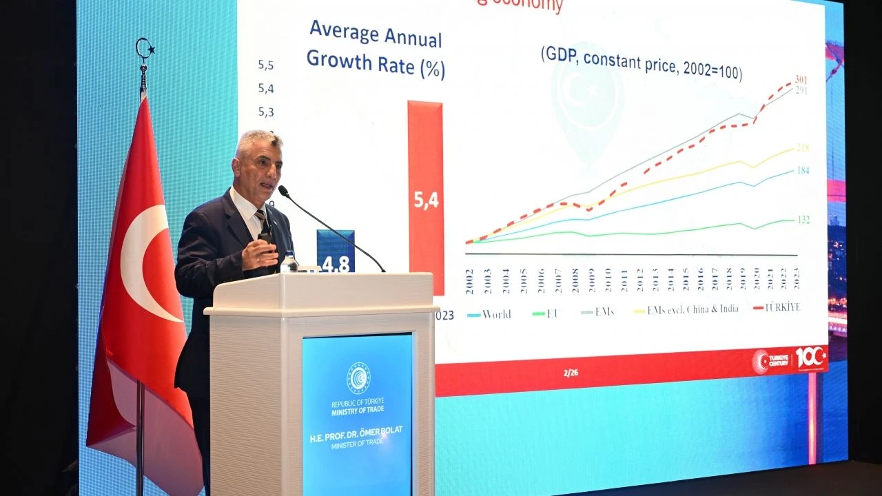 Ticaret Bakanı Ömer Bolat, Dünya Odalar Federasyonu Genel Konsey Toplantısı’nda Konuştu