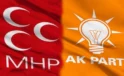 AK Parti, Bahçeli’nin Öcalan çıkışından rahatsız