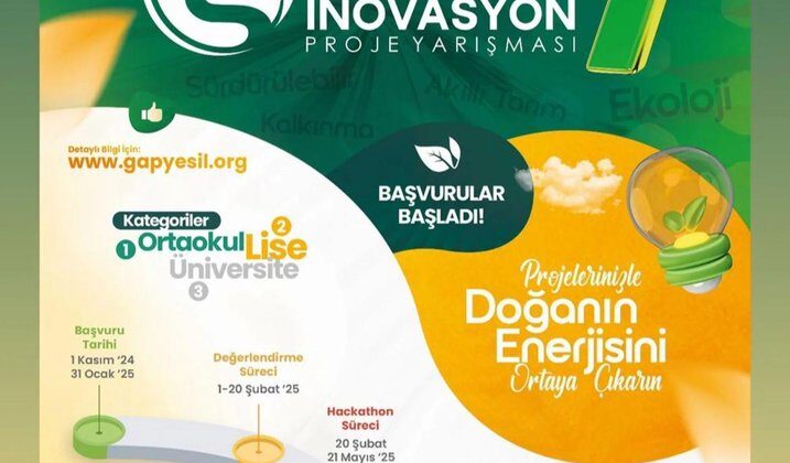 Siirt Mem Gap Yeşil İnovasyon Proje Yarışması Başvuruları Başladığını Duyurdu | Siirt Olay Haber