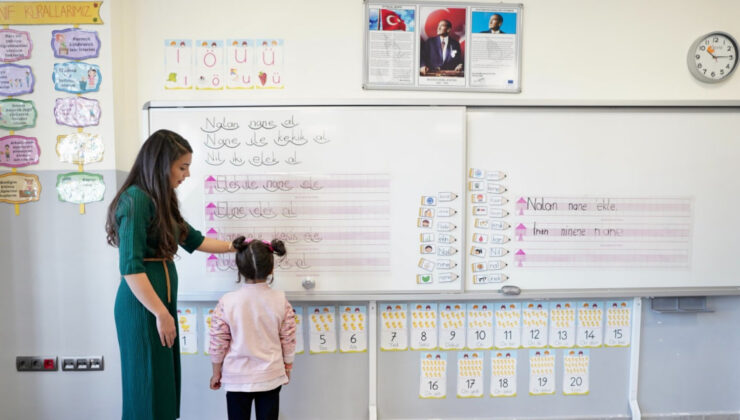 Siirt Mem’ Den Akademi Giriş Sınavı’Nın Detayları