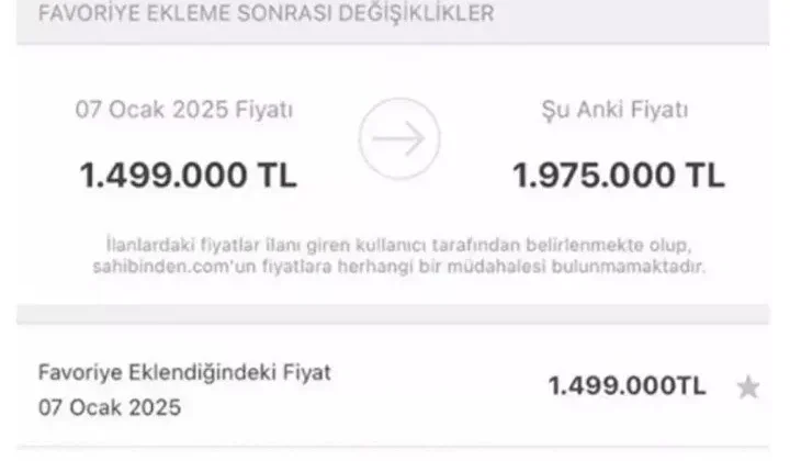 Fırsatçılar Fırsatı Kaçırmadı! Bir günde 500 bin TL Zam Yaptılar | Siirt Olay Haber